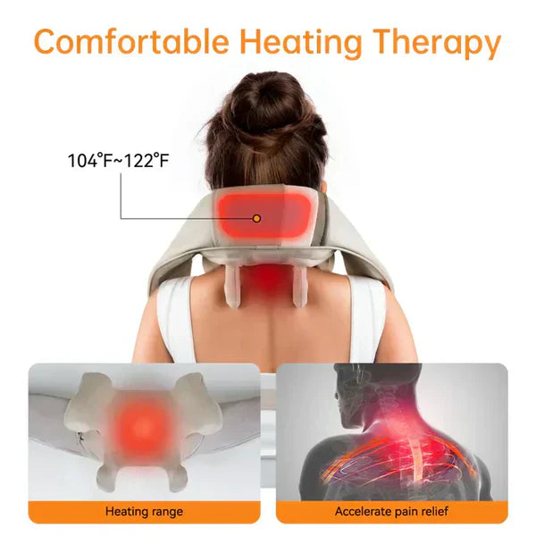 ʟᴜᴍɪɴᴇʏᴀ ™ Kneading Massager (Shoulder and Neck) – مدلك عجن للكتف والرقبة