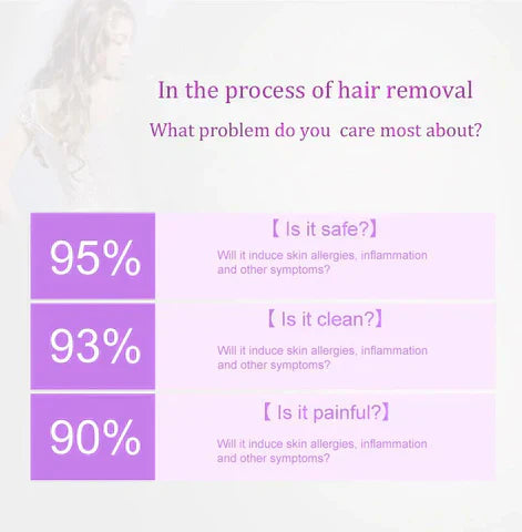 ʟᴜᴍɪɴᴇʏᴀ ™Purple Epilator – آلة إزالة الشعر البنفسجية